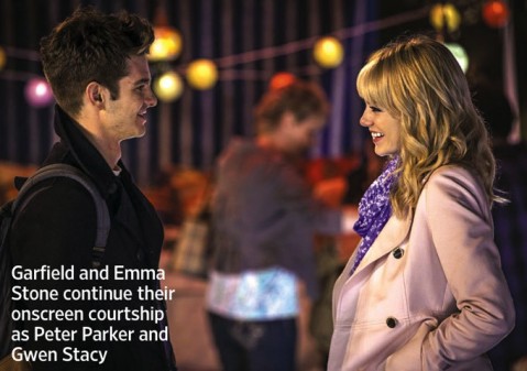 THE AMAZING SPIDER-MAN 2 : nouvelles images